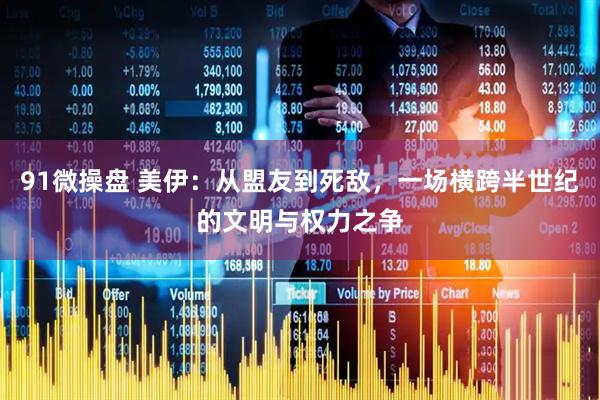 91微操盘 美伊：从盟友到死敌，一场横跨半世纪的文明与权力之争