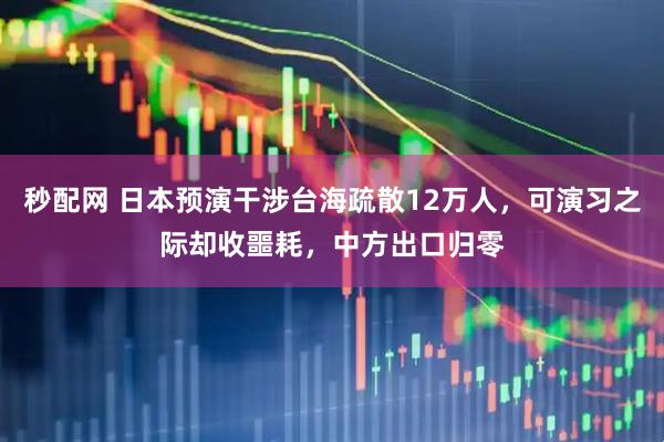 秒配网 日本预演干涉台海疏散12万人，可演习之际却收噩耗，中方出口归零