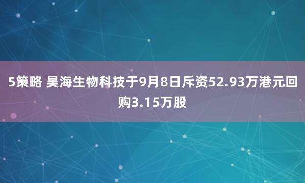 5策略 昊海生物科技于9月8日斥资52.93万港元回购3.15万股